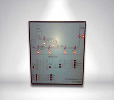 MCC Control Panel11